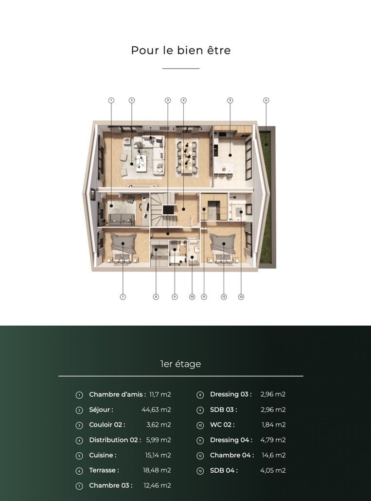 villa 7 pièces en vente sur Aigremont (78240)