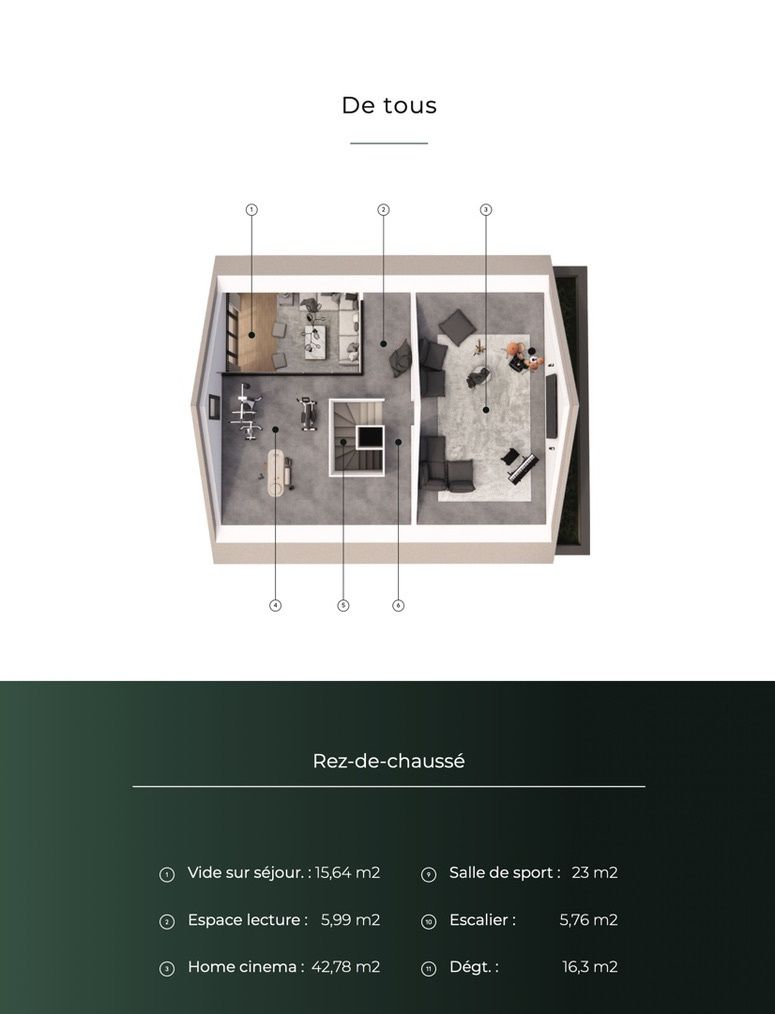 villa 7 pièces en vente sur Aigremont (78240)
