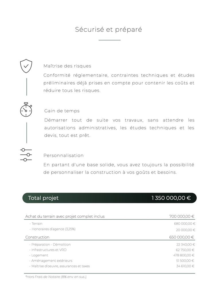 villa 7 pièces en vente sur Aigremont (78240)